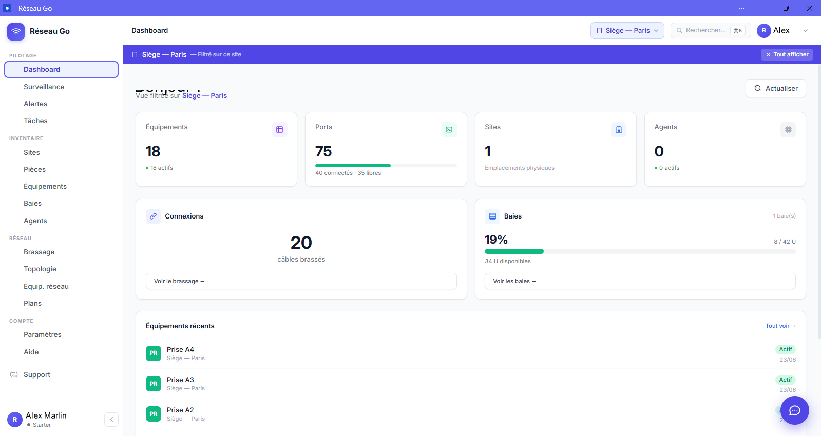 Tableau de bord Réseau Go — vue d ensemble du parc, KPIs et alertes